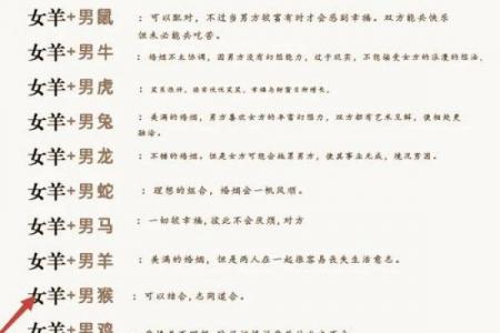 属羊女性婚嫁需避开的三大生肖