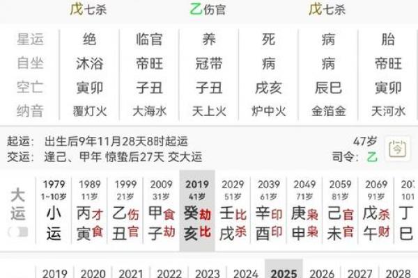 五两六钱男命是否为上等命