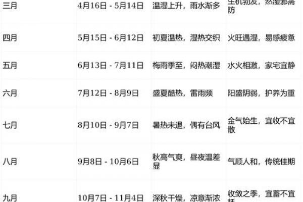 几月出生的马最厉害