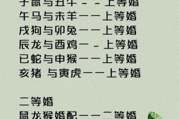 属牛女性出嫁忌配的三个生肖