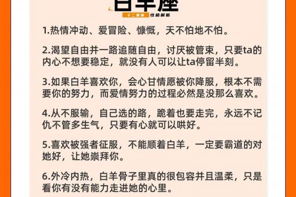 1986年出生属虎的白羊座男性