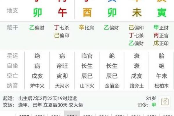辛金命女性的最佳发展路径