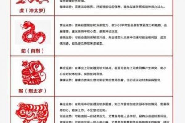 2026年属蛇者生日能否庆祝及注意事项