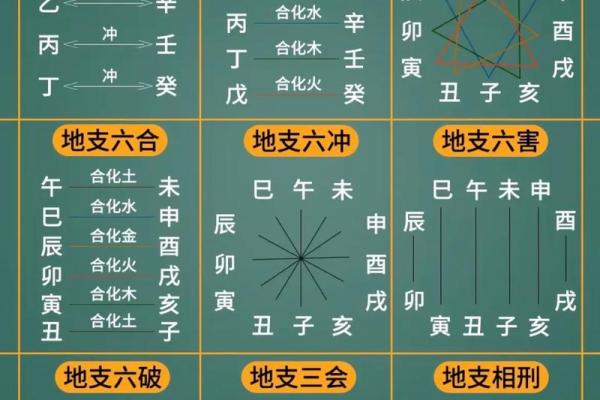 天干戊的性格特征