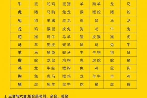 属马者可克制何类人