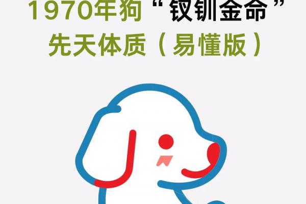 属狗人一生的三大宿命