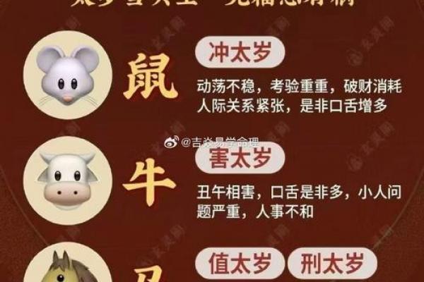 牛最倒霉三个时辰
