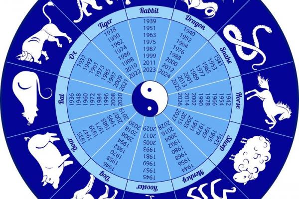 牛最倒霉三个时辰