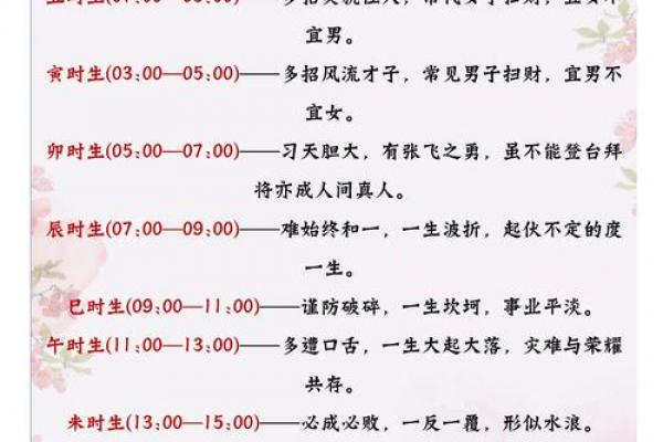 几月出生的鼠最佳