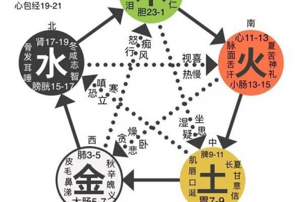 金箔金命女性运势如何