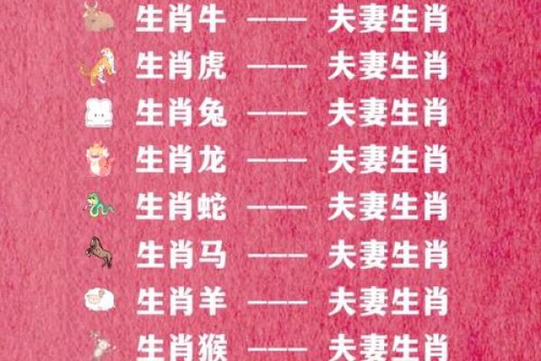 木鸡命与屋上土命婚配是否合适