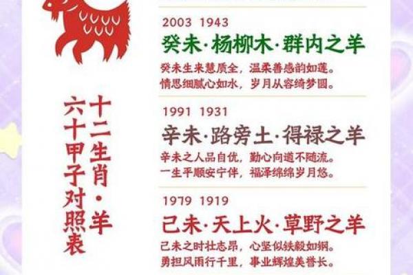 属羊人2026年财运最旺时段与暴富契机