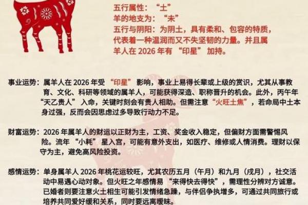 属羊人2026年财运最旺时段与暴富契机