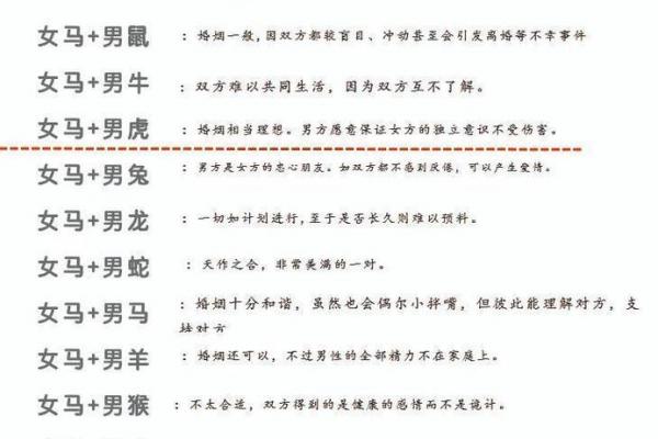 属马女子婚嫁需避开的三大生肖
