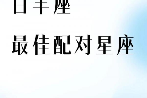 白羊座ENTP
