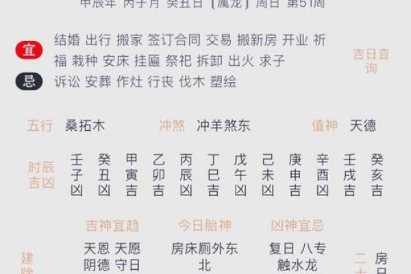 属龙者离婚年份预测