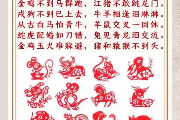 金鸡命与炉中火命是否相配