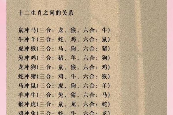 金鸡命与炉中火命是否相配