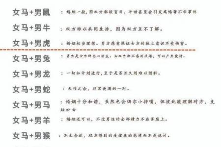 属马女子婚嫁需避开的三大生肖