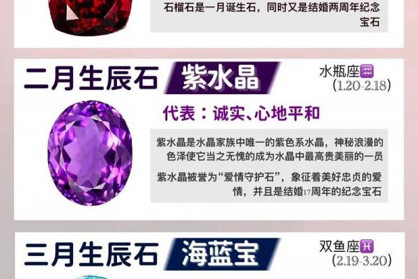 1978年出生属马女性的幸运宝石