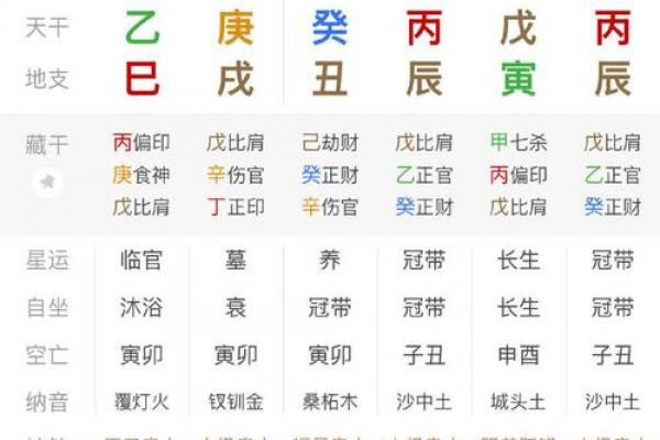 属马路旁土命好不好