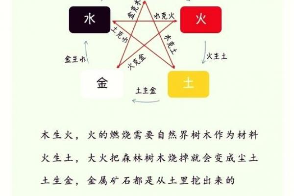 属马路旁土命好不好
