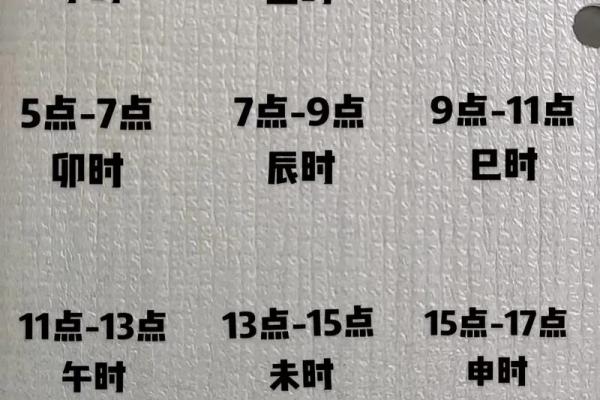 午时对应几点至几点，生于午时者命运如何