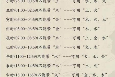 土蛇命是苦命还是富命