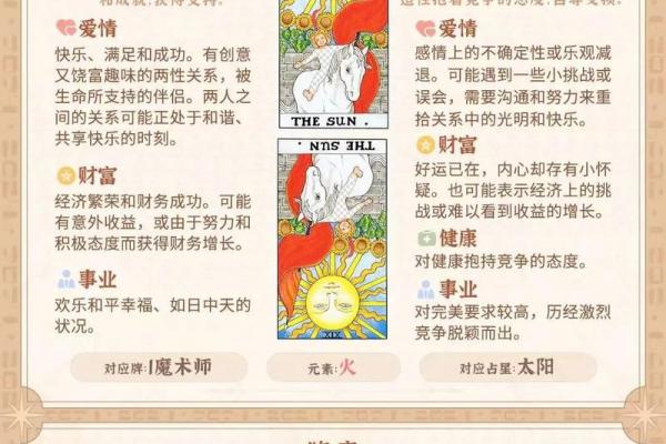 太阳日出生男孩的命运如何