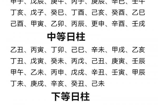 太阳日出生男孩的命运如何