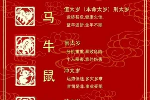 属马人桃花劫年份解析