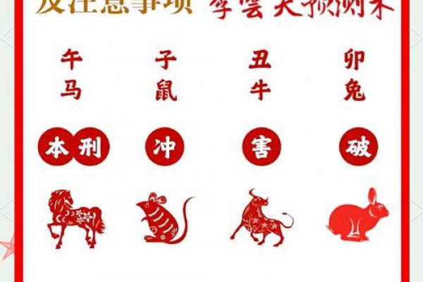 属马人桃花劫年份解析