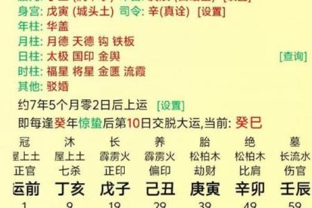 金虎命格是否属上等之命