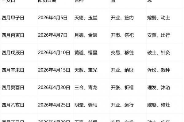 属马者2026年财星是否临门
