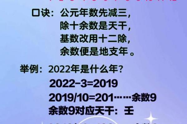 干支纪年法解析