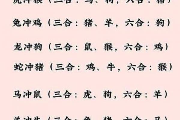 薄命牛对应哪个月份出生