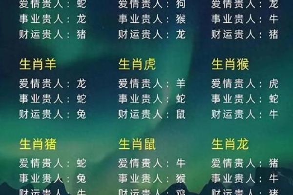 92年属猴者2026年财位指南