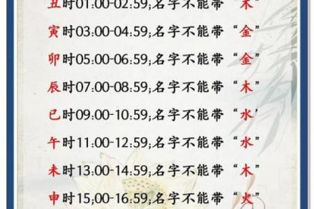 薄命牛对应哪个月份出生
