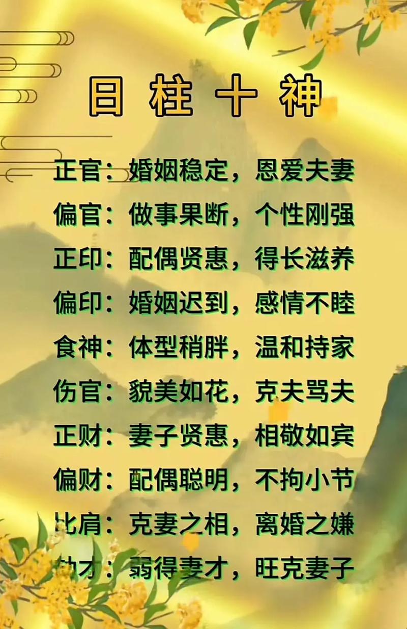 农历1990年腊月29是什么命