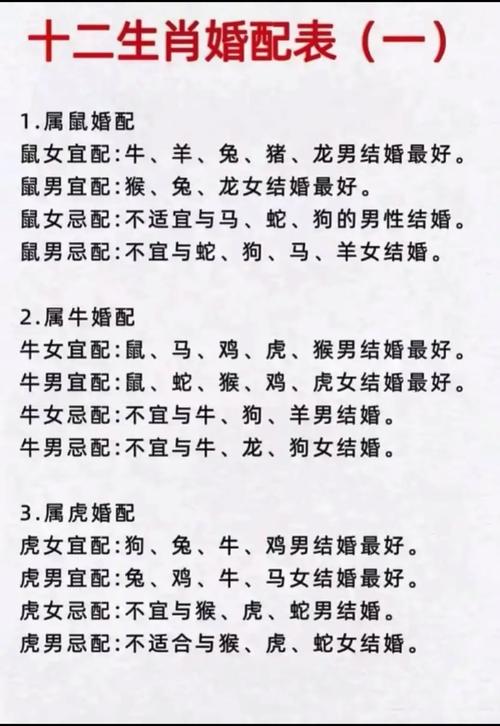 白羊座爱情运势2026 十二生肖配对与提升秘法