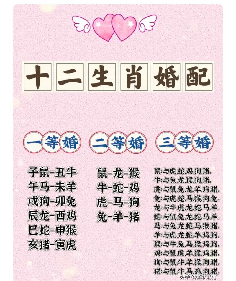 白羊座爱情运势