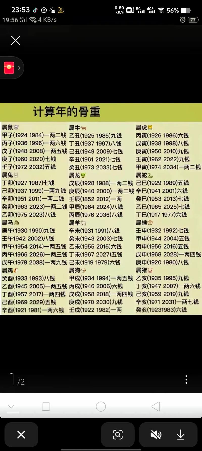 三两称骨论命