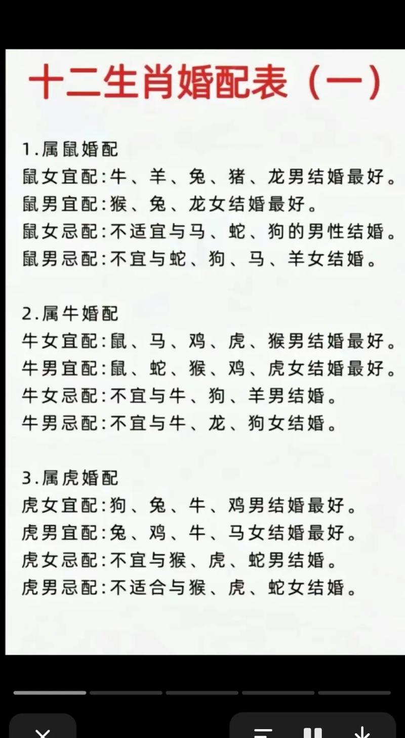 2026年属鼠的真爱是谁