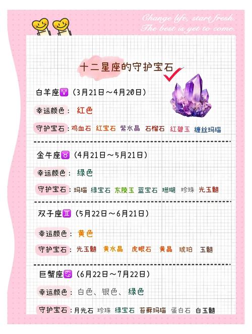 白羊座今日运势