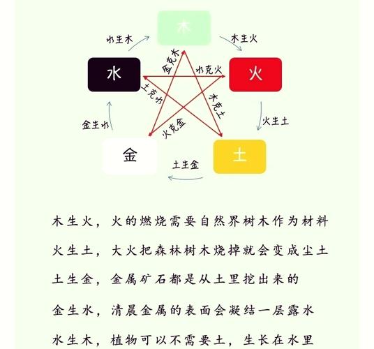 土马命和剑锋金在一起会怎样 命理相生还是相克