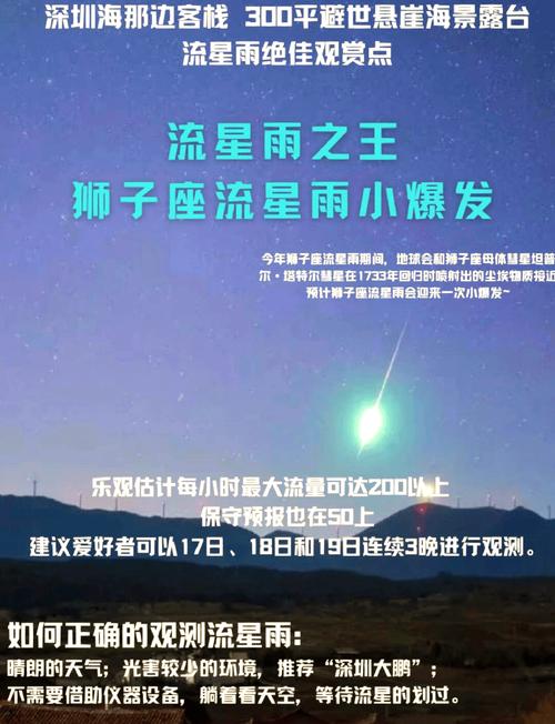 狮子座流星雨