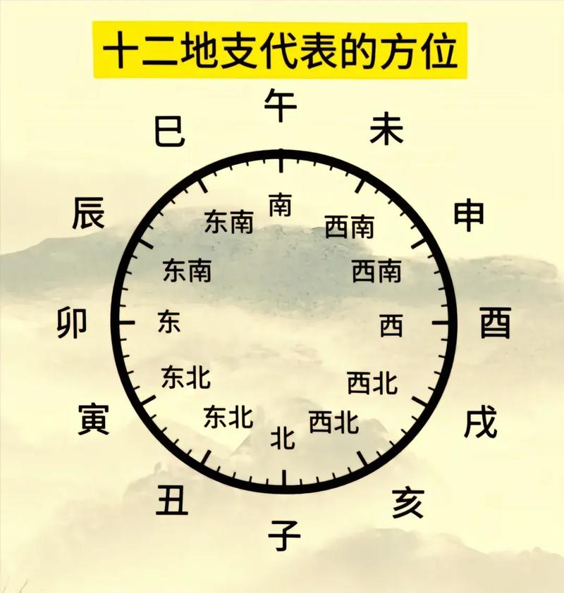 风水宝地