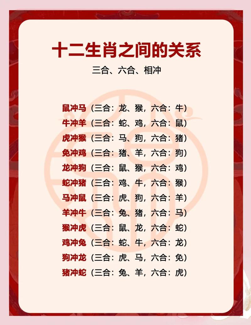 奇门遁甲的真正起源：古老玄学如何影响十二生肖运势