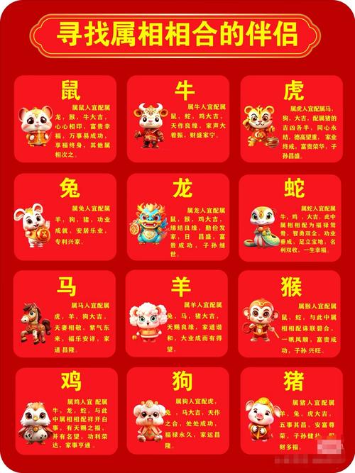 水瓶座配对生肖_水瓶座星座配对_水瓶星座与属相配对分析