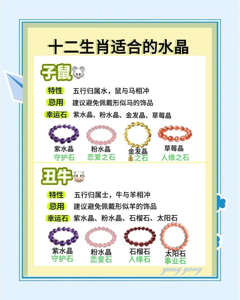 2026年属鼠戴什么水晶旺运？这几种最管用